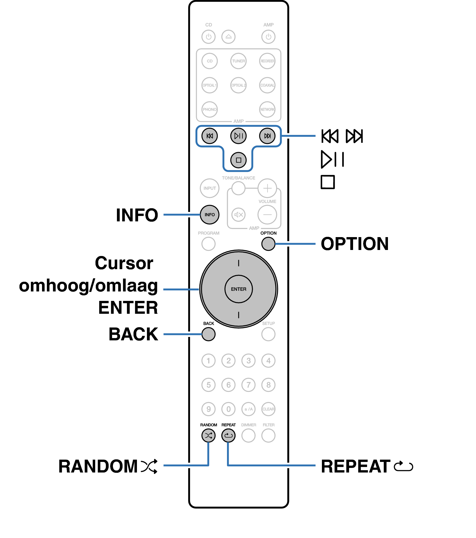 Ope USB RC005PMCD